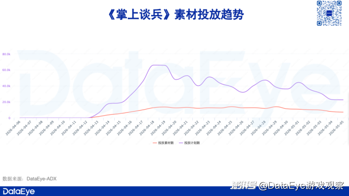 师父有妖「气」捉妖模式玩法分析